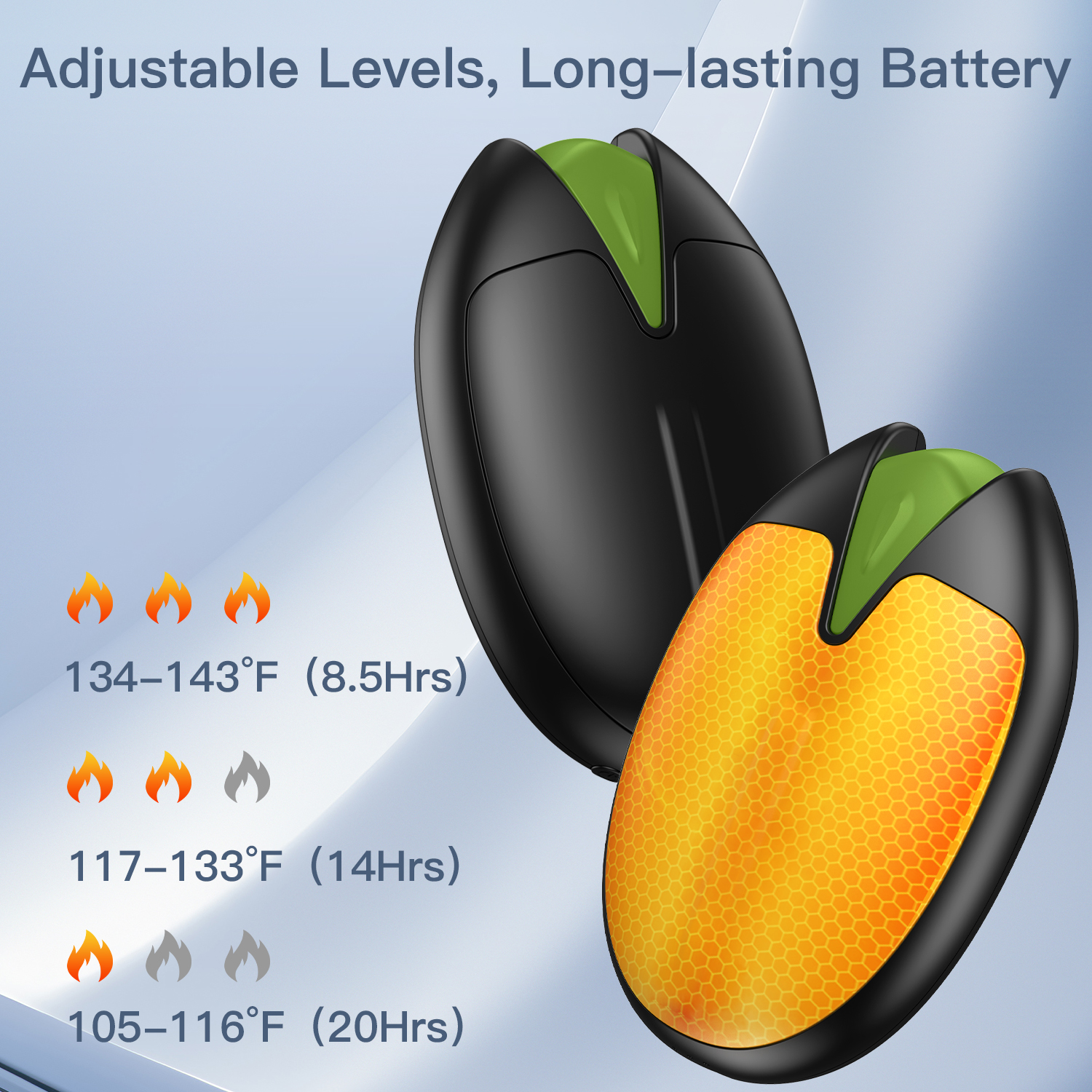 Hand Warmers Rechargeable, 2 P - Hand Warmer Electric recension och pris