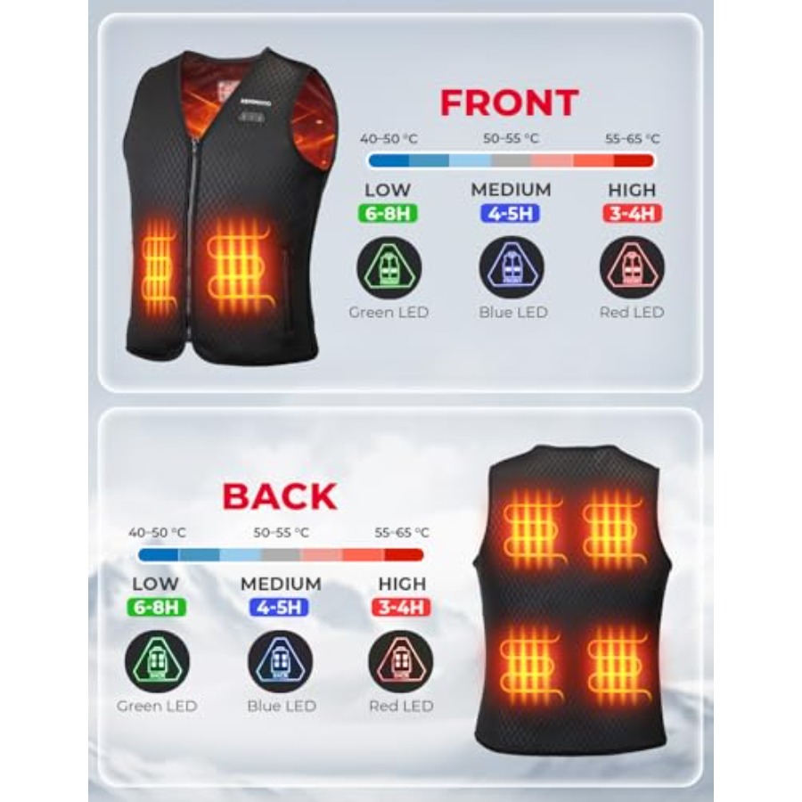 KEMIMOTO Womens Heated Vest El - Heated Vest Battery recension och pris