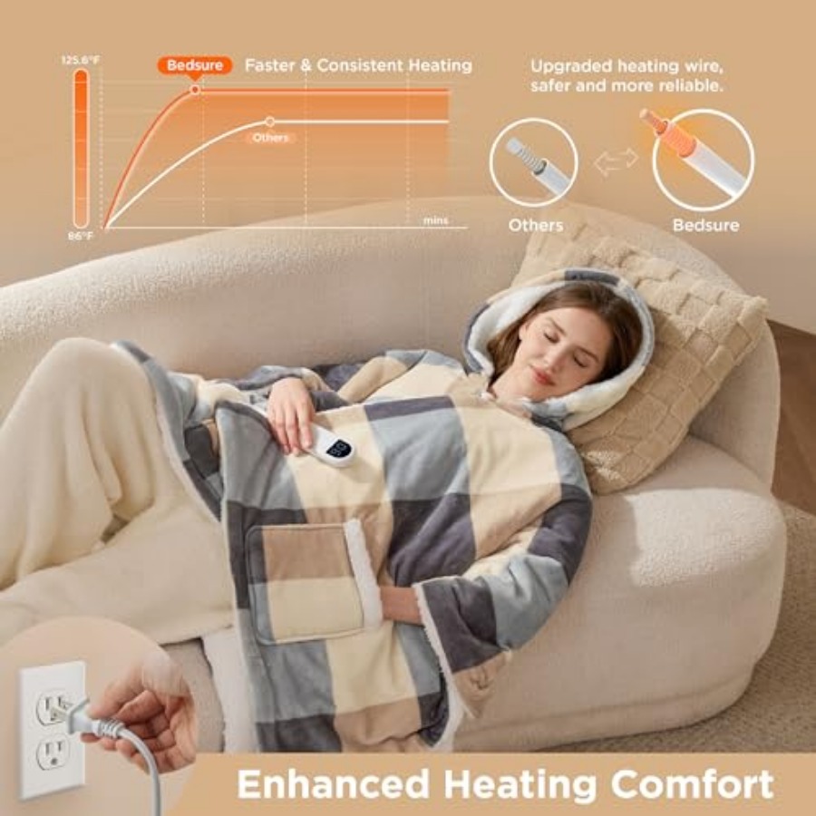 Heated Blanket Wearable Shawl  - Shawl Wrap Winter recension och pris